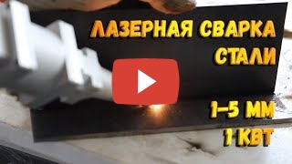 Видео с Youtube